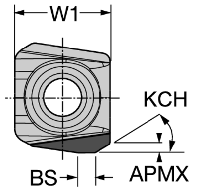 R590-1105H-ZC2-KW CB50 CoroMill® Century -jyrsinterä - Primica Tools