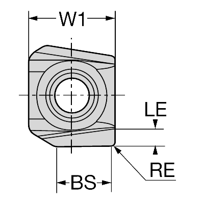 R590-110508H-KW 1020 CoroMill® Century -jyrsinterä - Primica Tools