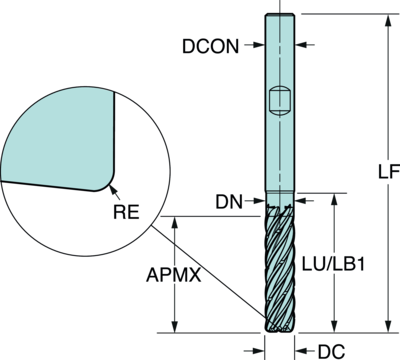 1K377-0800-050-XD 1730 CoroMill® Dura solid carbide end mill for General Machining - Primica Tools