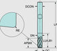 1K335-1200-050-XD 1730 Primica Tools