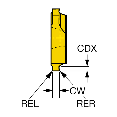 328R13-415 4520-GC 1025 CoroMill® 328 insert for groove milling - Primica Tools