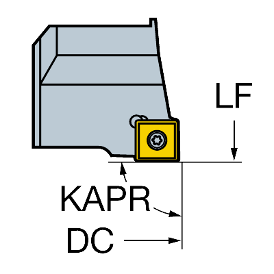 820-300SP18-C8 CoroBore® 820 XL -rouhinta-avarrin - Primica Tools